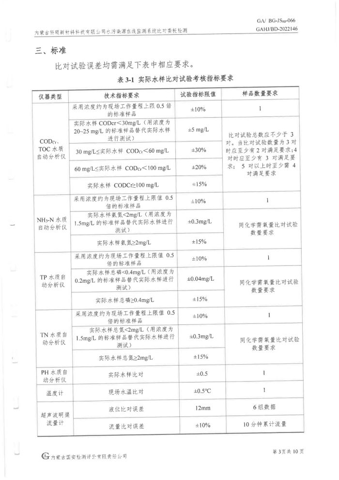 科碩水污染源在線監(jiān)測(cè)5月比對(duì)檢測(cè)報(bào)告_06.jpg