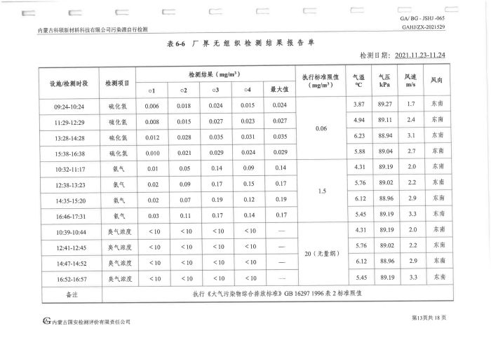 科碩污染源自行檢測(cè)（四季度)_17.jpg