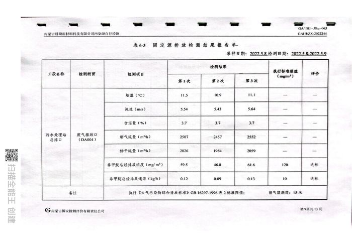 科碩自行檢測(cè)5月份監(jiān)測(cè)報(bào)告_13.jpg