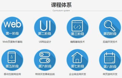 杭州HTML5前端与移动开发